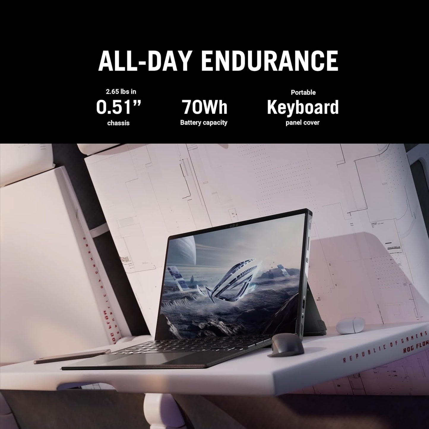 ROG Flow Z13 (2025) Gaming Laptop, 13” ROG Nebula 16:10 2.5K 180Hz/3Ms, AMD Ryzen AI MAX+ 395, RDNA 3.5 Graphics, 128GB LPDDR5X 8000Mhz, 1TB Pcie Gen 4 SSD, Wi-Fi 7, Win 11 Pro, GZ302EA-XS99
