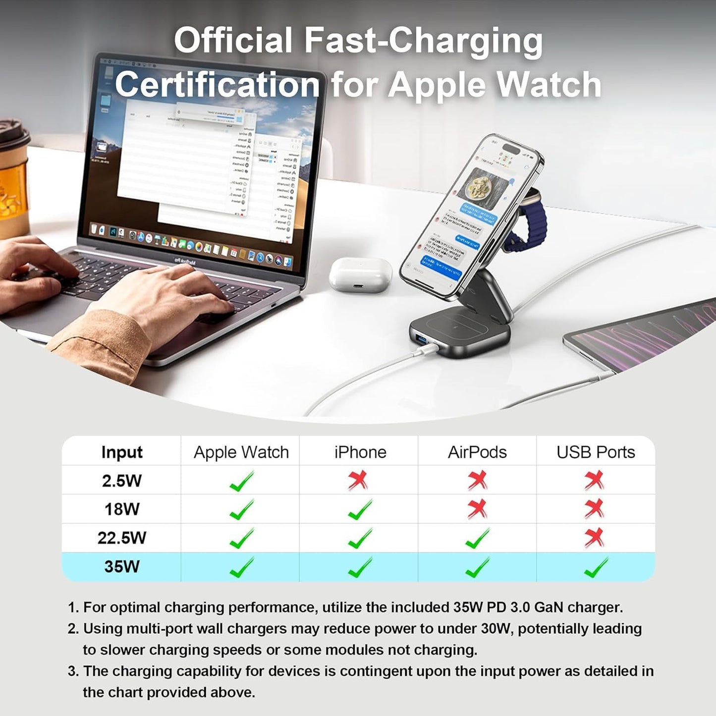 Magnetic-Compatible Wireless Charger