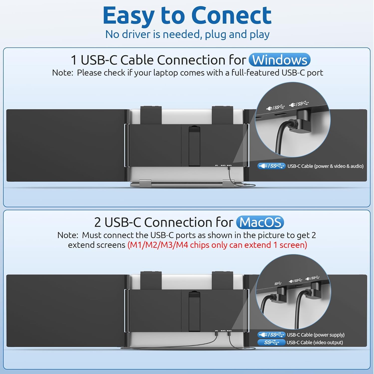 Dual Laptop Screen Extender, 14" 1080P IPS Portable Triple Monitor for 13.3-16.1" Laptops with USB-C Port, Plug and Play, Attachment Screen for Windows/Mac/Android/Switch/Ps5/Xbox