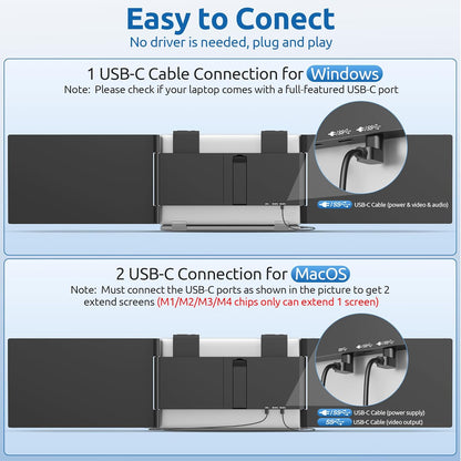 Dual Laptop Screen Extender, 14" 1080P IPS Portable Triple Monitor for 13.3-16.1" Laptops with USB-C Port, Plug and Play, Attachment Screen for Windows/Mac/Android/Switch/Ps5/Xbox
