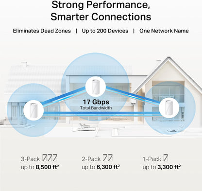 Deco 7 Pro BE17000 Tri-Band Wi-Fi 7 Whole Home Mesh System | 9-Stream 17Gbps | 10G RJ45/SFP+ Combo | Multi-Gig Wired Backhaul | up to 8500 Sq.Ft | Homeshield, MLO, 320 Mhz (Deco BE77 3-Pack)