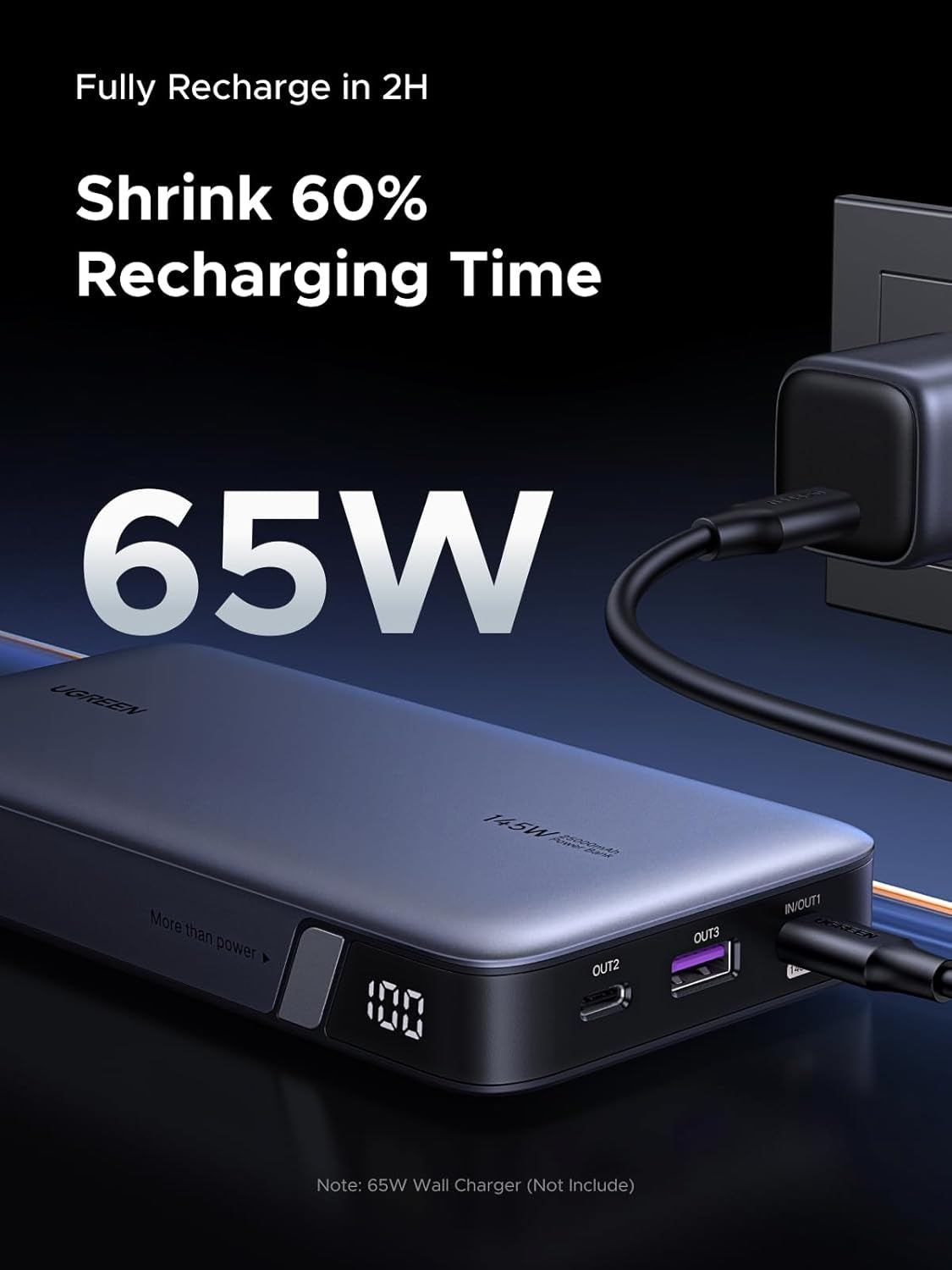 Power Bank 25,000Mah 145W Laptop Portable Charger, Nexode 3-Port USB C PD Battery Pack, for Macbook Pro/Air, Dell XPS, Iphone 17/16/15/14, Galaxy S24, Steam Deck, Ipad, and More
