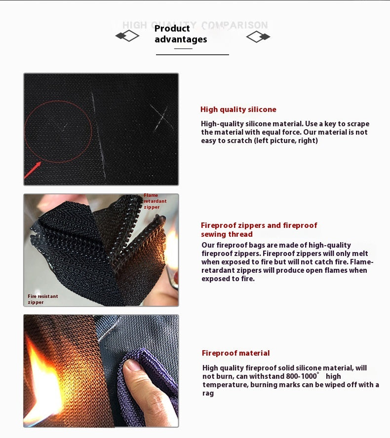 Fireproof And Waterproof Protection Purse