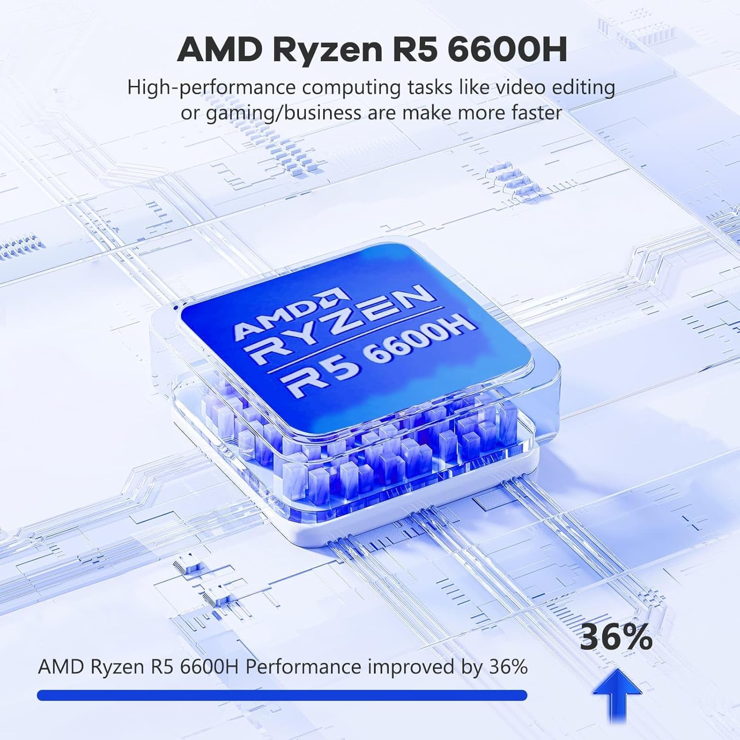 15.6" IPS Fhd-Gaming-Laptop, AMD Ryzen 5 6600H 32GB DDR5 RAM 1TB SSD (Beat I7-1165G7, 6 Cores up to 4.5Ghz) AMD Radeon 660M GPU 100W USB-C PD Fast Charger Backlit Keyboard Fingerprint