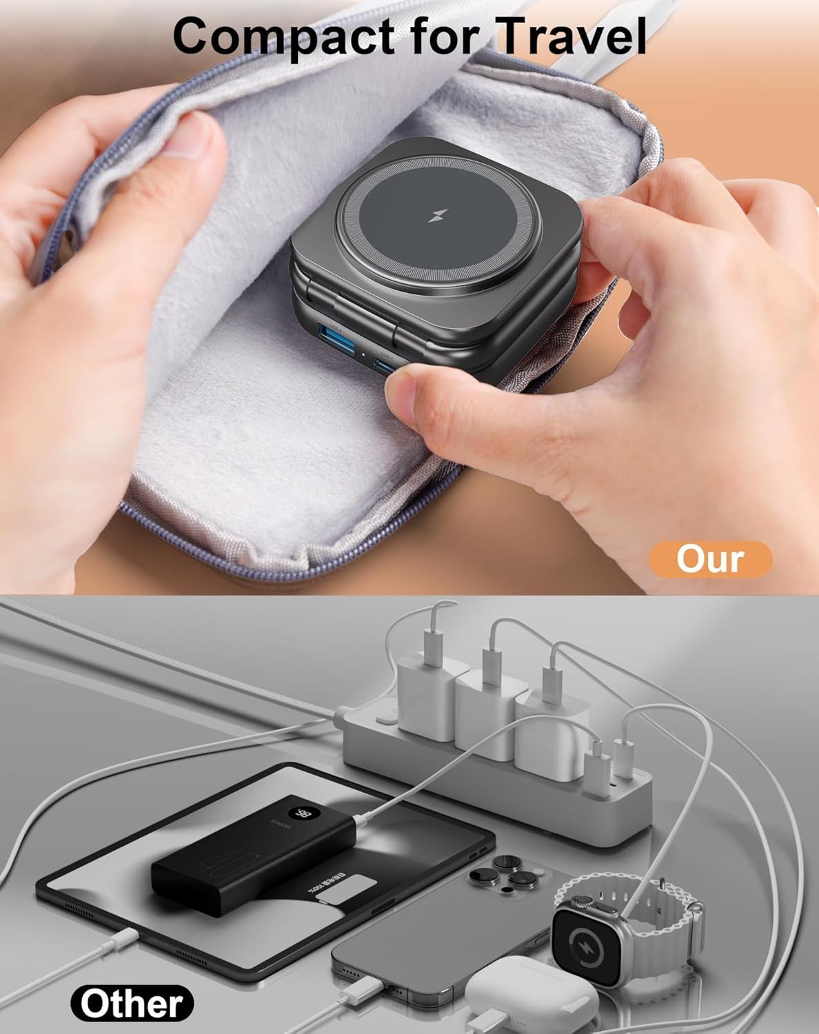 Magnetic-Compatible Wireless Charger
