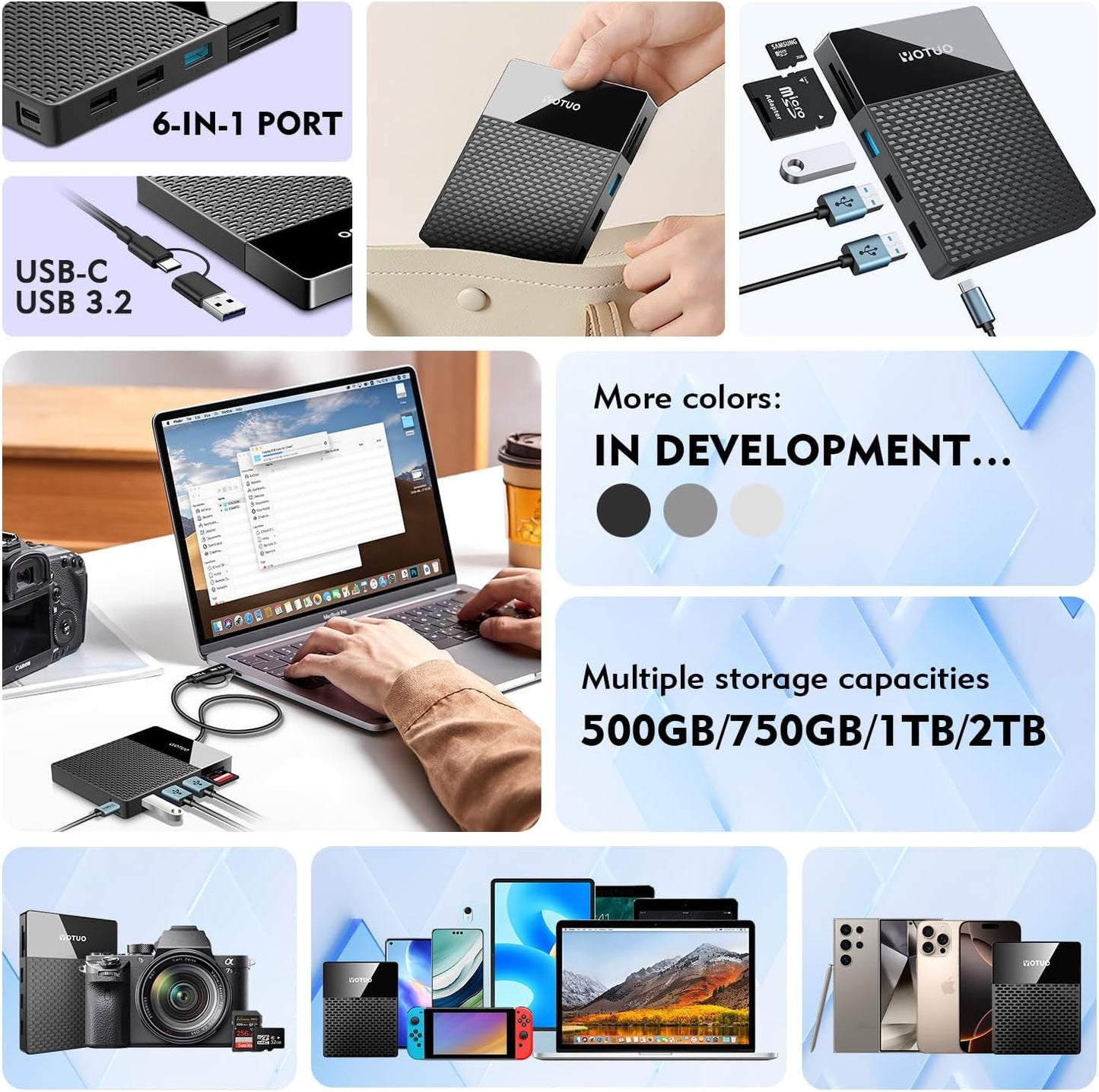 1TB External Hard Drive, USB C Multiport Hub HDD 7-In-1, USB 3.0, SD/TF Card Reader, Docking Station, Multi-Function HDD for Windows, Mac, Android, TV, Phone, Laptop, Desktop, PC
