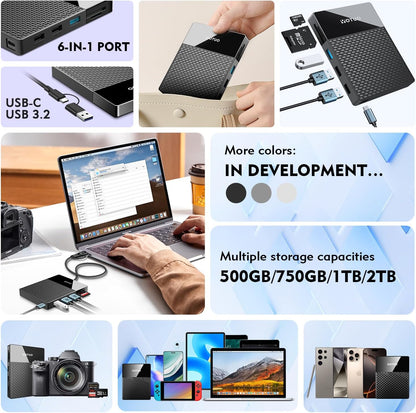 1TB External Hard Drive, USB C Multiport Hub HDD 7-In-1, USB 3.0, SD/TF Card Reader, Docking Station, Multi-Function HDD for Windows, Mac, Android, TV, Phone, Laptop, Desktop, PC