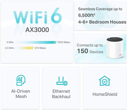 Deco X55 AX3000 Wifi 6 Mesh System - Covers up to 6500 Sq.Ft, Replaces Wireless Router and Extender, 3 Gigabit Ports per Unit, Supports Ethernet Backhaul, Deco X55(3-Pack)