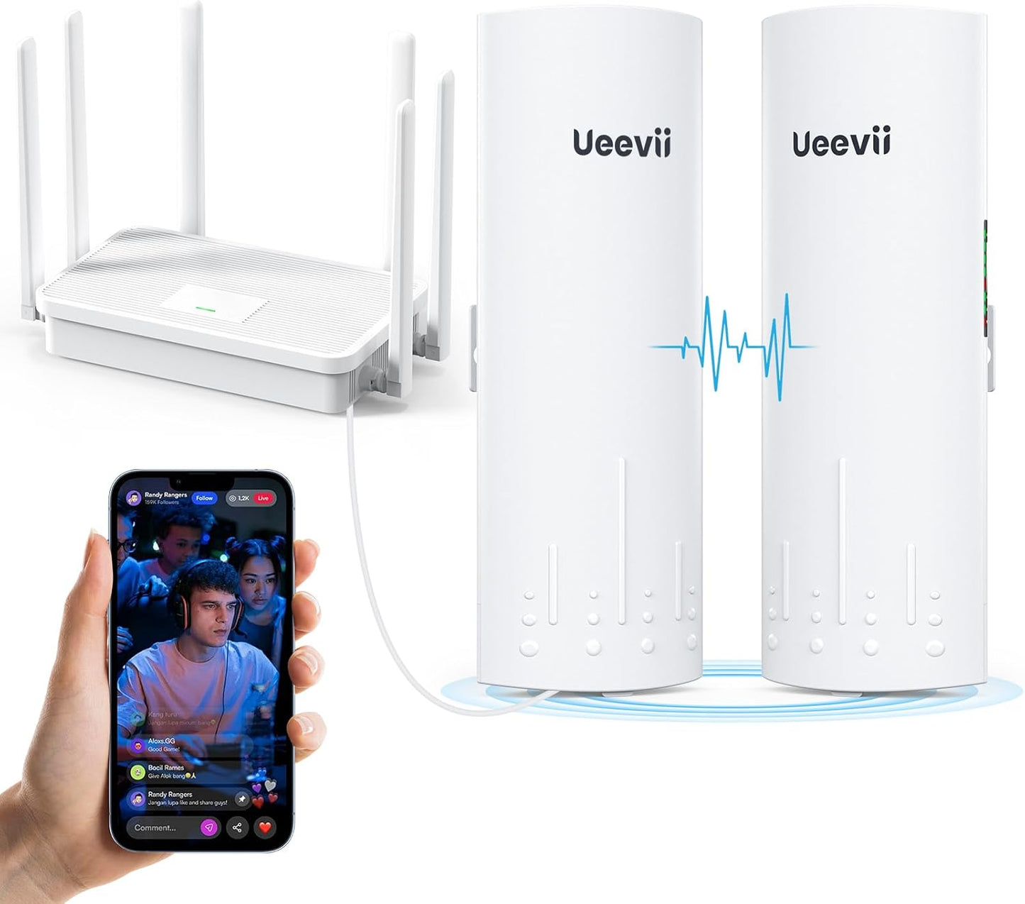 CPE450 Wireless Bridge and WR3000K Wifi Router Kit, 5.8G 3KM Point to Point Wireless Bridge Outdoor to Shop Barn Garage Building Network Kit Solution, Outdoor Wifi Bridge(2Pcs), Plug and Play