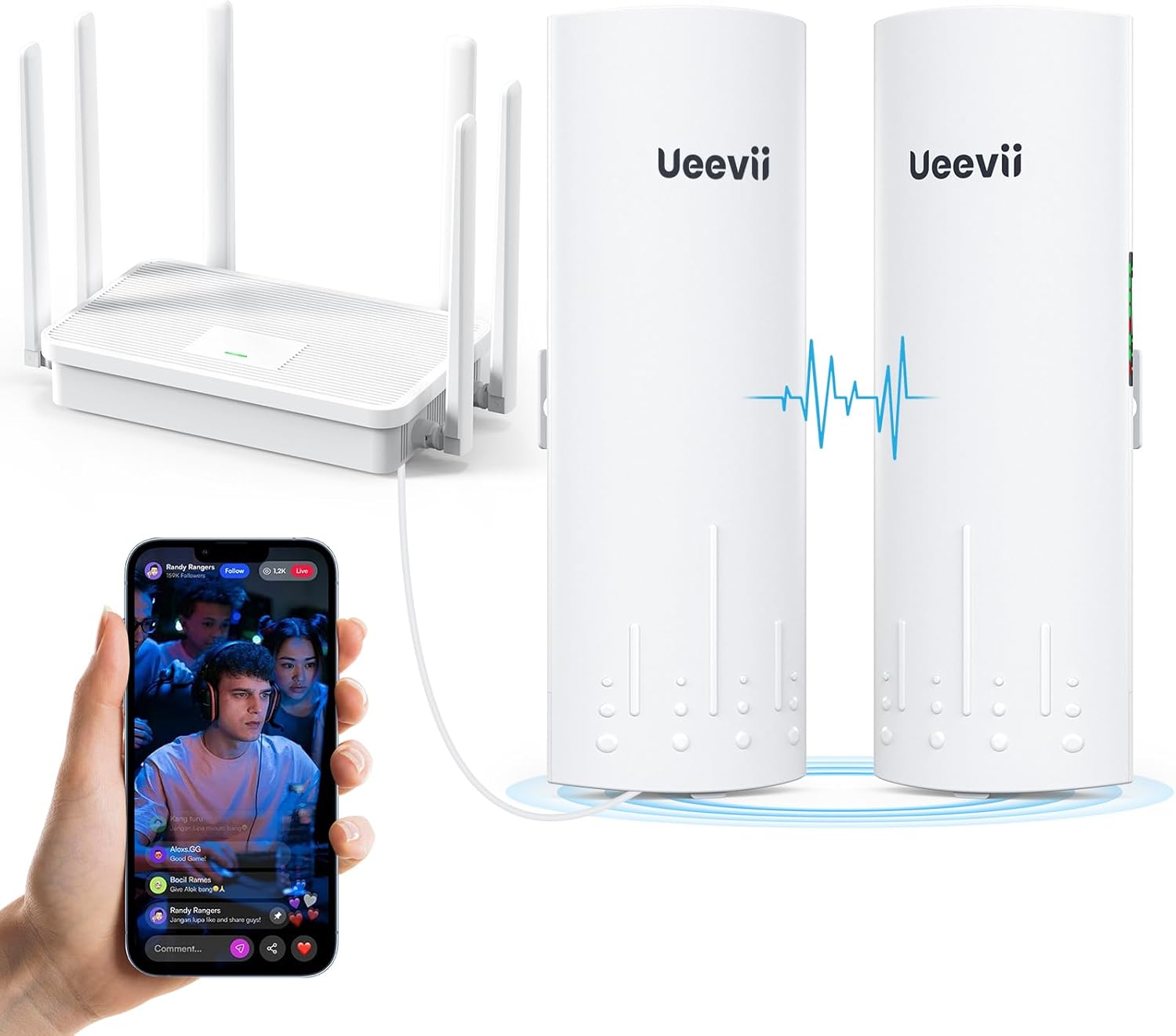 CPE450 Wireless Bridge and WR3000K Wifi Router Kit, 5.8G 3KM Point to Point Wireless Bridge Outdoor to Shop Barn Garage Building Network Kit Solution, Outdoor Wifi Bridge(2Pcs), Plug and Play