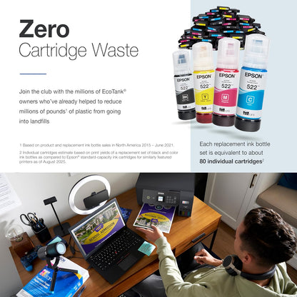 Ecotank ET-2800 Wireless Color All-In-One Cartridge-Free Supertank with Scan and Copy, the Ideal Basic Home Printer - Black