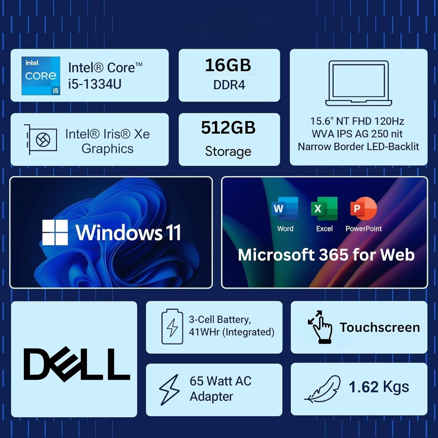 Inspiron 15.6" FHD Touchscreen Business Laptop, 13Th Gen Intel Core I5 (Beat I7-1250U), 12GB RAM, 512GB Storage(256Gb SSD and 256GB External), Win 11, Office 365 for Web, USB-C, No Mouse