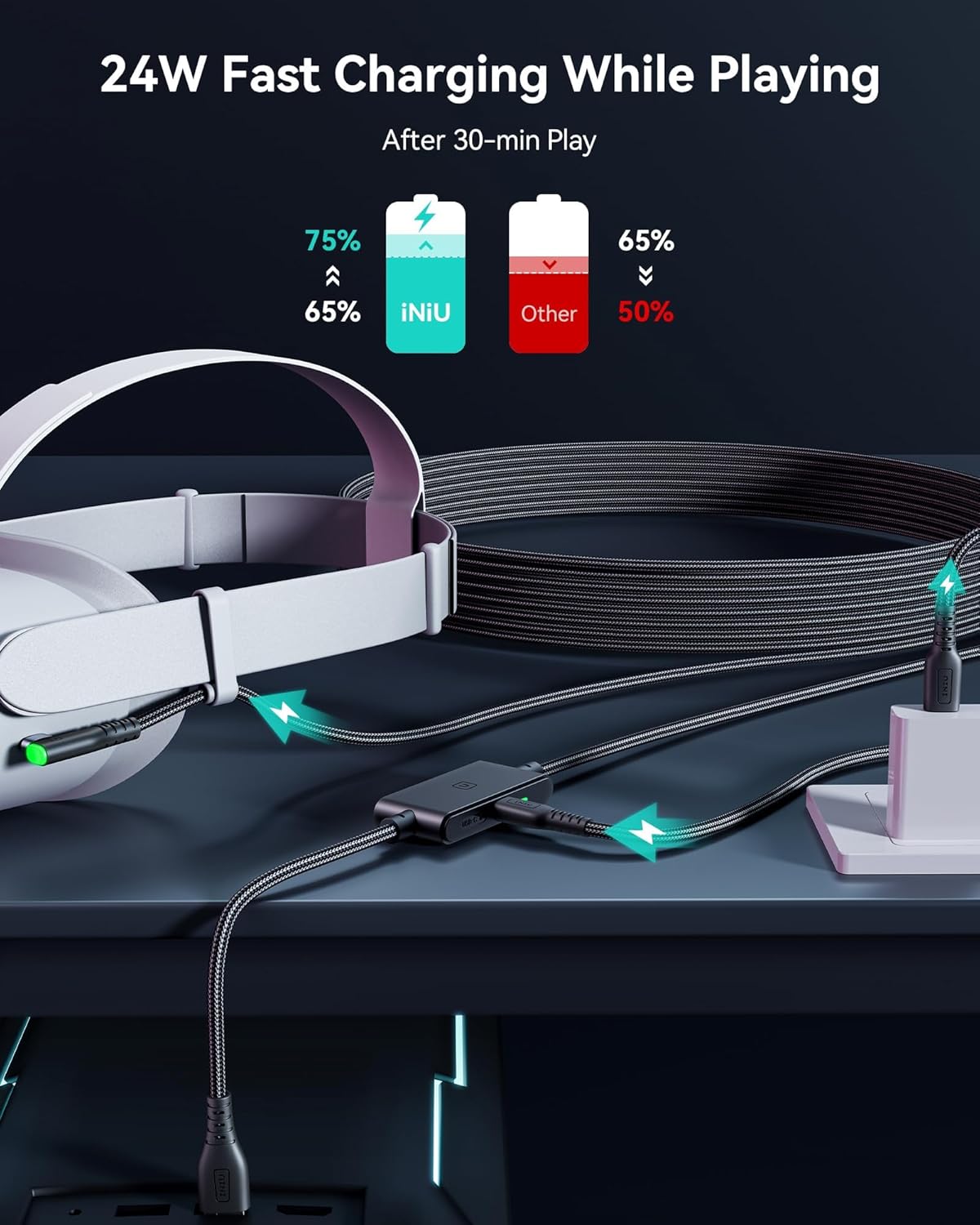Link Cable, [16FT 5M] VR Cable USB 3.0 High Speed Type C Charger Cable Fast Charging While Playing,Usb to USB C Cable for Meta Oculus Quest 3S 3 2 Pico 4 Accessories and Gaming PC Steam VR