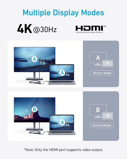 USB C Hub, 5-In-1 USBC to HDMI Splitter with 4K Display, 1 X Powered USB-C 5Gbps & 2×Powered USB-A 3.0 5Gbps Data Ports for Macbook Pro, Macbook Air, Dell and More