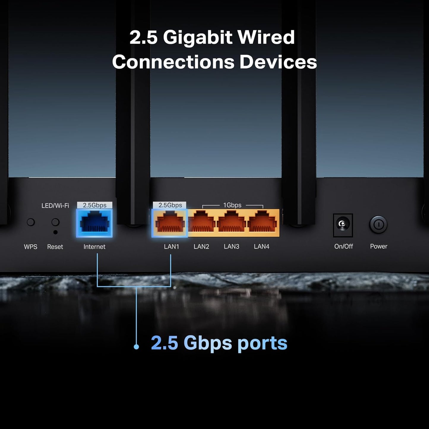Archer BE6500 Dual-Band Wi-Fi 7 Router (Archer BE400) | Dual 2.5 Gbps Ports USB 3.0 | Covers up to 2,400 Sq. Ft and 90 Devices | Quad-Core CPU| Homeshield, Private Iot, Free Expert Support