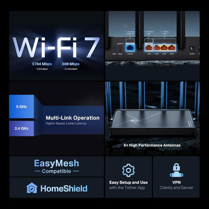 Archer BE6500 Dual-Band Wi-Fi 7 Router (Archer BE400) | Dual 2.5 Gbps Ports USB 3.0 | Covers up to 2,400 Sq. Ft and 90 Devices | Quad-Core CPU| Homeshield, Private Iot, Free Expert Support