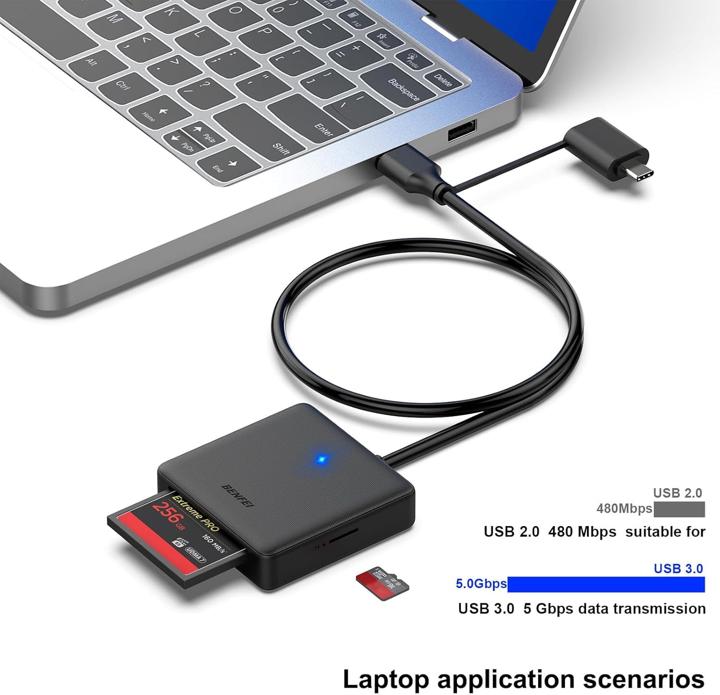 Memory Card Reader,  4In1 USB 3.0 and USB-C to SD Micro SD MS CF Card Reader Adapter, 4 Cards Simultaneously Read and Write, Compatible with Iphone 15 Series, Macbook Pro/Air 2023, and More