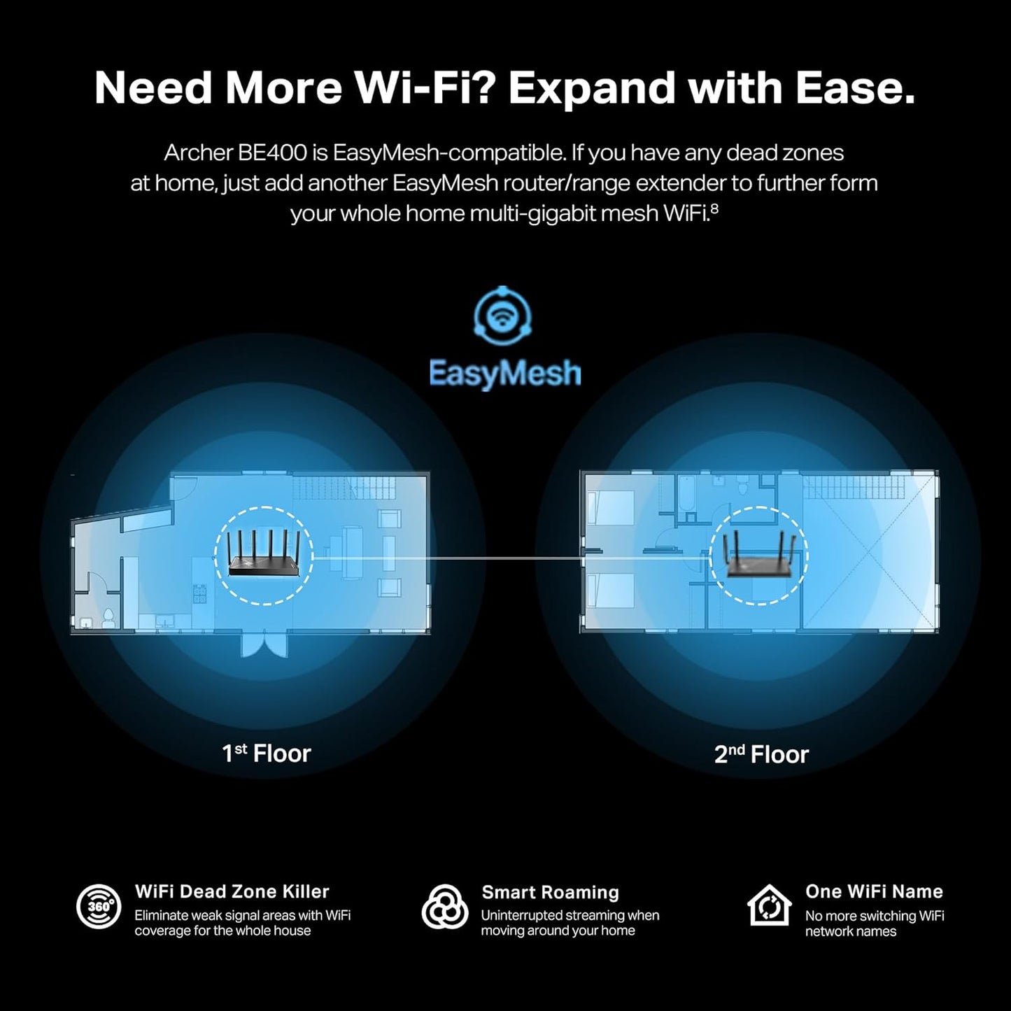 Archer BE6500 Dual-Band Wi-Fi 7 Router (Archer BE400) | Dual 2.5 Gbps Ports USB 3.0 | Covers up to 2,400 Sq. Ft and 90 Devices | Quad-Core CPU| Homeshield, Private Iot, Free Expert Support