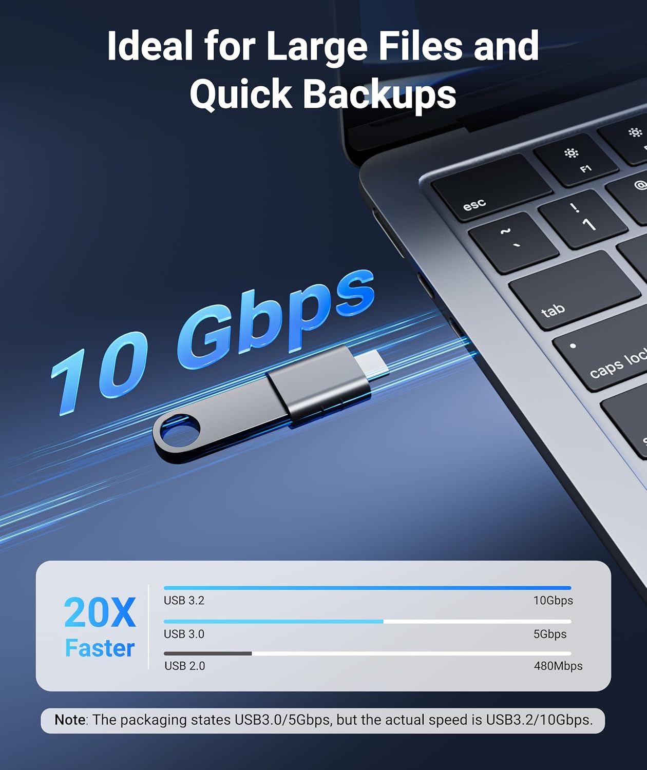 USB C to USB Adapter Pack of 2, USB 3.0 Female to Thunderbolt 4/3 Adapter Compatible with Macbook Pro Air 2024, Surface, Ipad, Iphone, Galaxy Notebook, XPS and More Type C Devices, Space Grey