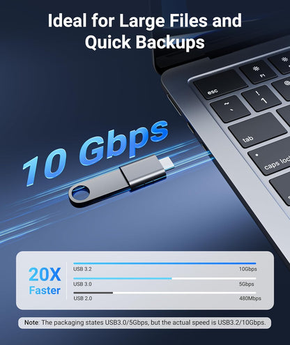 USB C to USB Adapter Pack of 2, USB 3.0 Female to Thunderbolt 4/3 Adapter Compatible with Macbook Pro Air 2024, Surface, Ipad, Iphone, Galaxy Notebook, XPS and More Type C Devices, Space Grey