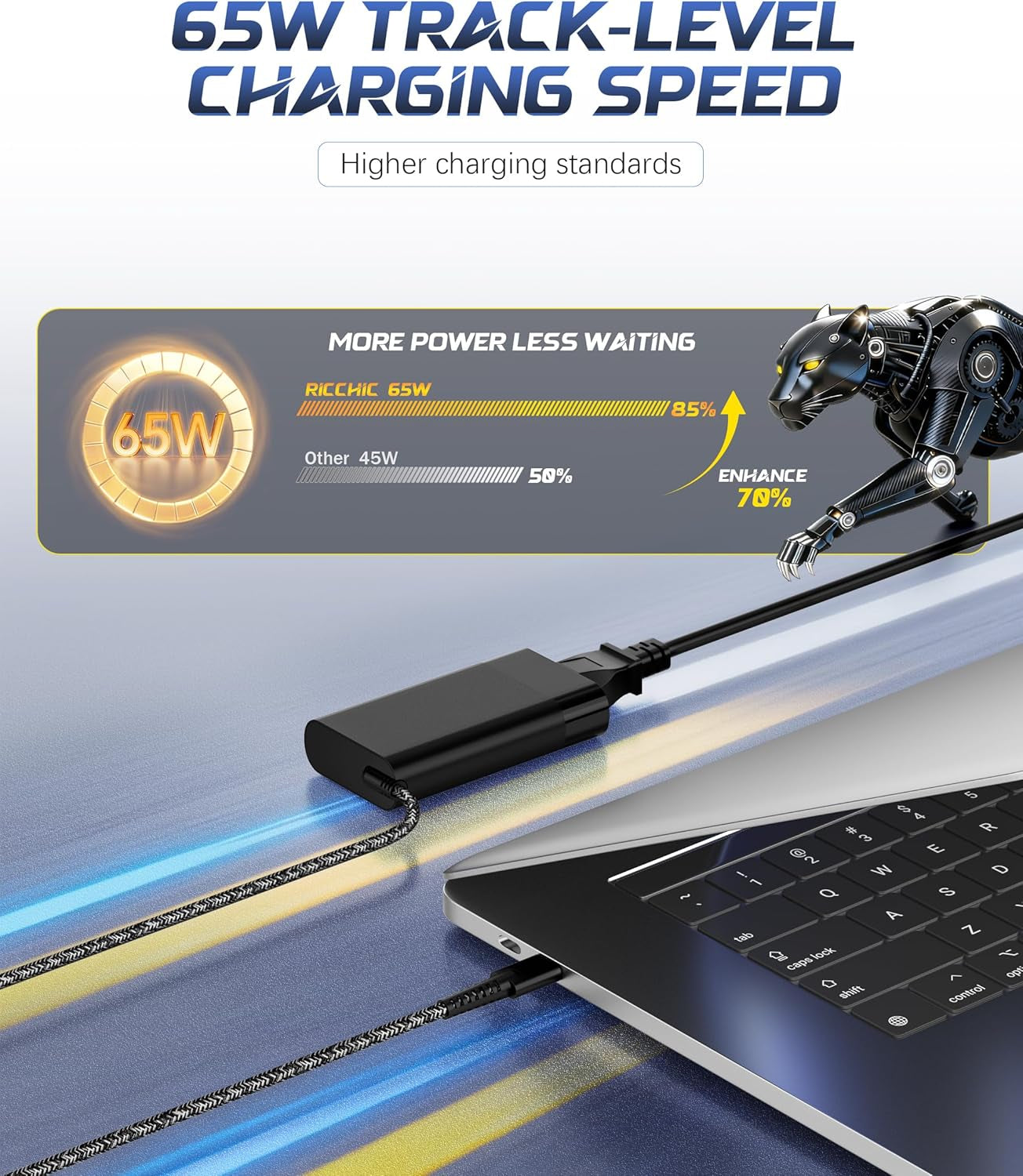 New Slim 65W USB C Laptop Charger Compatible with HP Laptop Charger Spectre X360, Elitebook, Envy, Pavilion, Chromebook, Elite X2, Zbook AC Adapter Power Cord