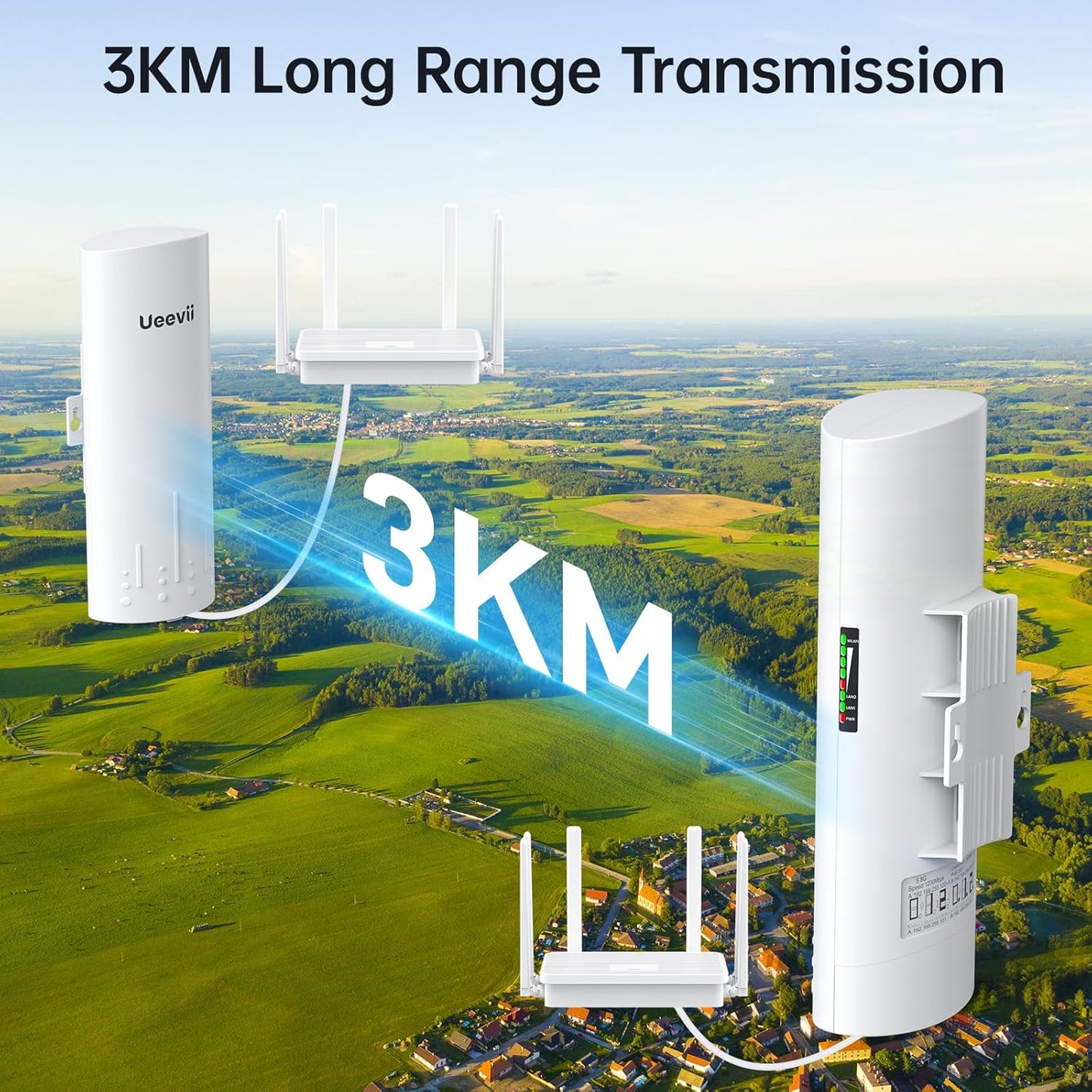 CPE450 Wireless Bridge and WR3000K Wifi Router Kit, 5.8G 3KM Point to Point Wireless Bridge Outdoor to Shop Barn Garage Building Network Kit Solution, Outdoor Wifi Bridge(2Pcs), Plug and Play