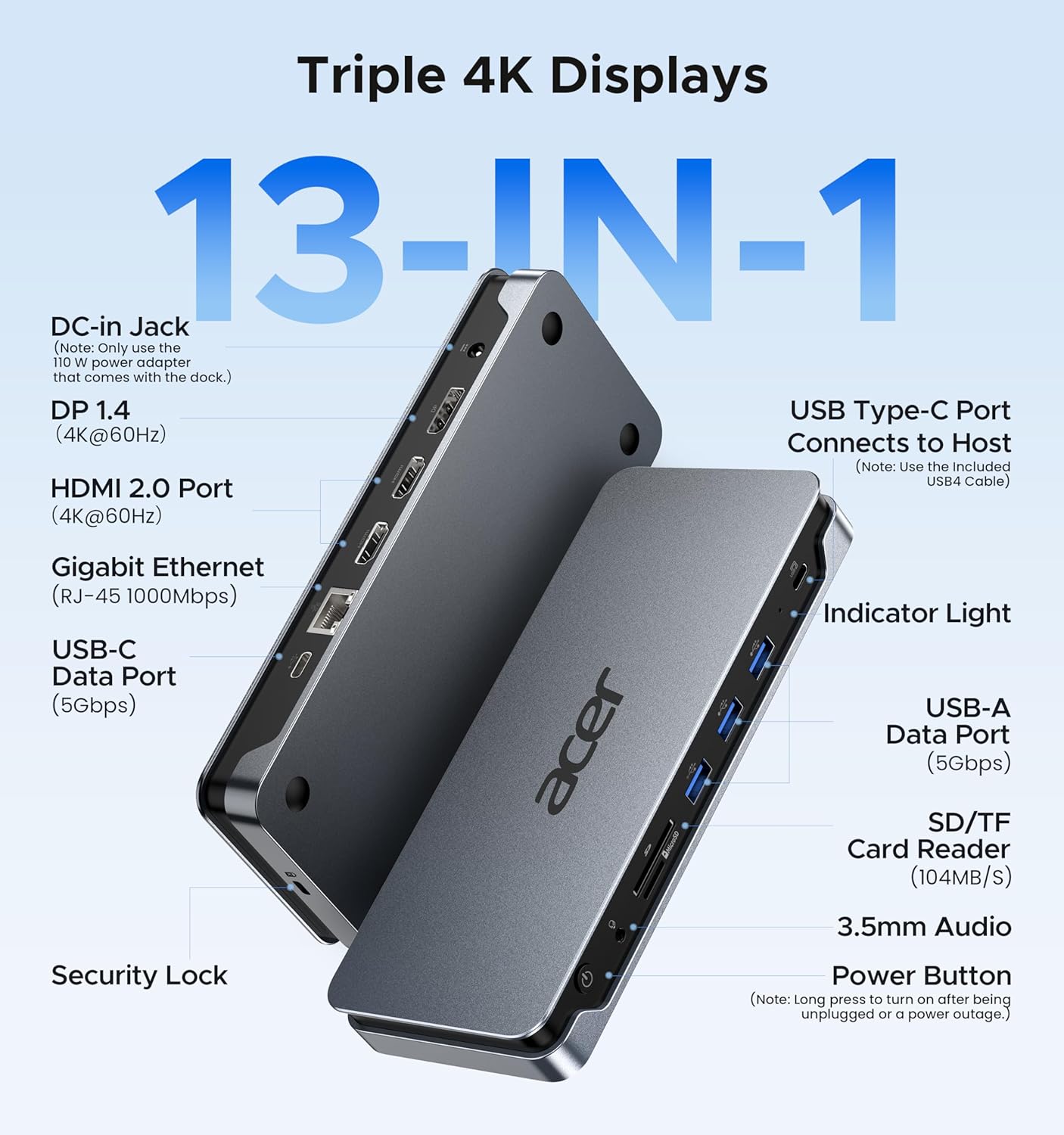 Premium 13-In-1 Docking Station with 110W PD & Triple Monitor Support | Dual 4K HDMI and Dp,5Gbps USB A/C,Gigabit Ethernet,Security Lock | Laptop Docking Station for Windows/Dell/Hp/Lenovo/Asus