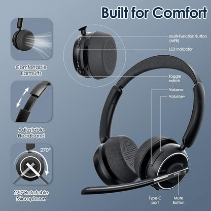 (2025 Upgraded) Wireless Headset with Mic for Work, Bluetooth Headset with Noise Canceling Microphone with Dongle, Charging Base & Mic Mute, Wireless Headphones for Work from Home/Pc/Computer