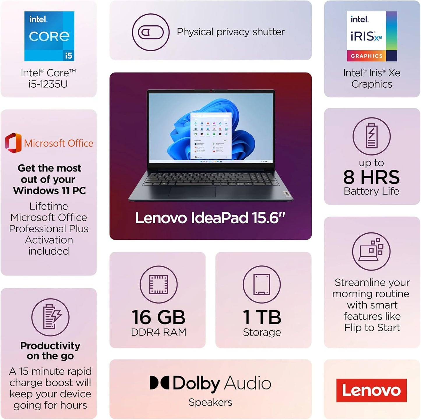 Ideapad Laptop 2025 Business Computer, 15.6" FHD Touchscreen, 16GB RAM, 1TB Storage (512GB SSD +500GB Ext), 10-Core Intel Core I5, Long Battery, Hubxcelaccessory Win 11 Pro Lifetime Office 2024
