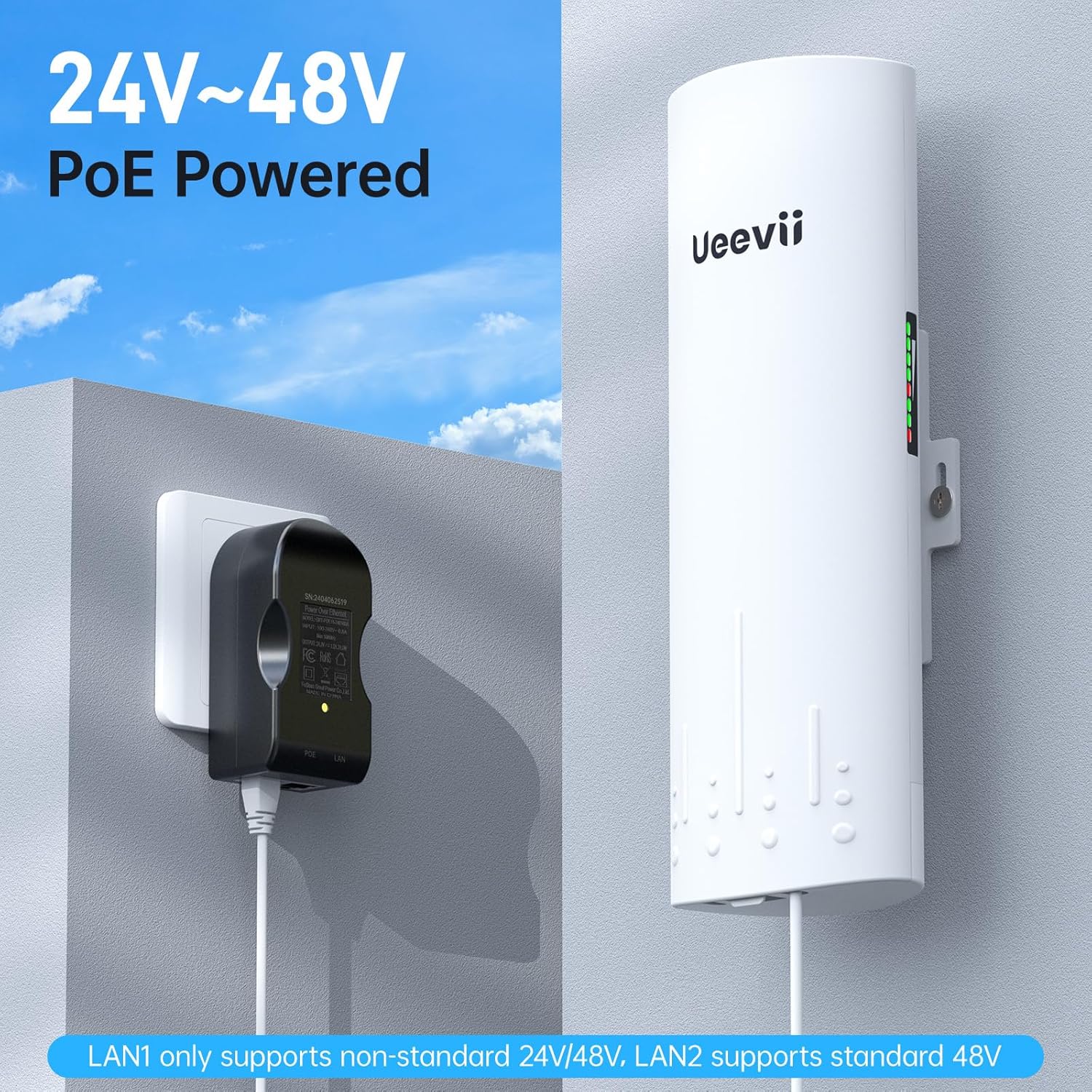CPE450 Wireless Bridge and WR3000K Wifi Router Kit, 5.8G 3KM Point to Point Wireless Bridge Outdoor to Shop Barn Garage Building Network Kit Solution, Outdoor Wifi Bridge(2Pcs), Plug and Play