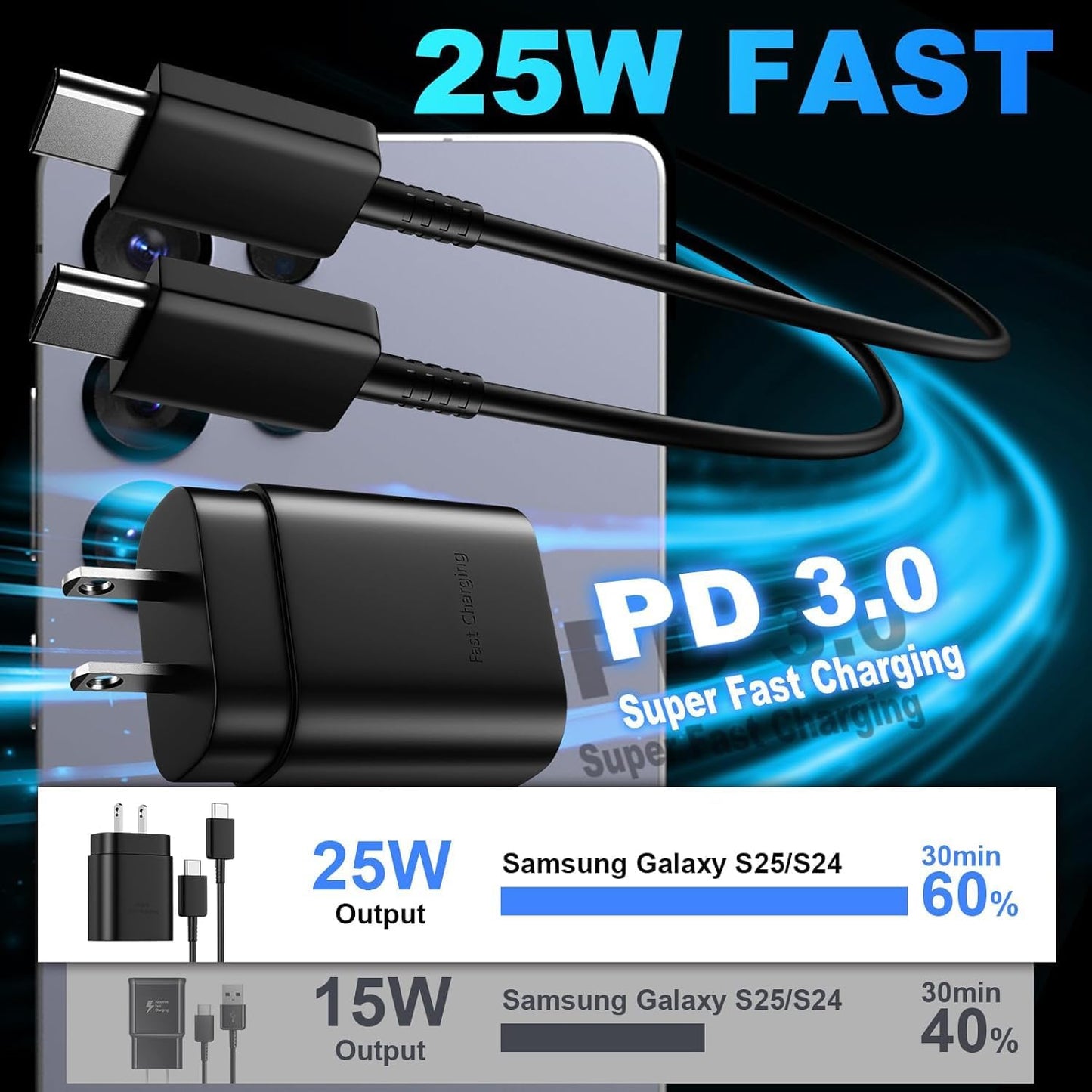 USB C Charger, Fast Charging Block, Type-C Power Adapter. the Mobile Phone Charger Is Suitable for Samsung Galaxy S25/S24 S23 S22 S21 Ultra/S20/S20 Ultra/Note 20 Ultra,Android【2-Pack】