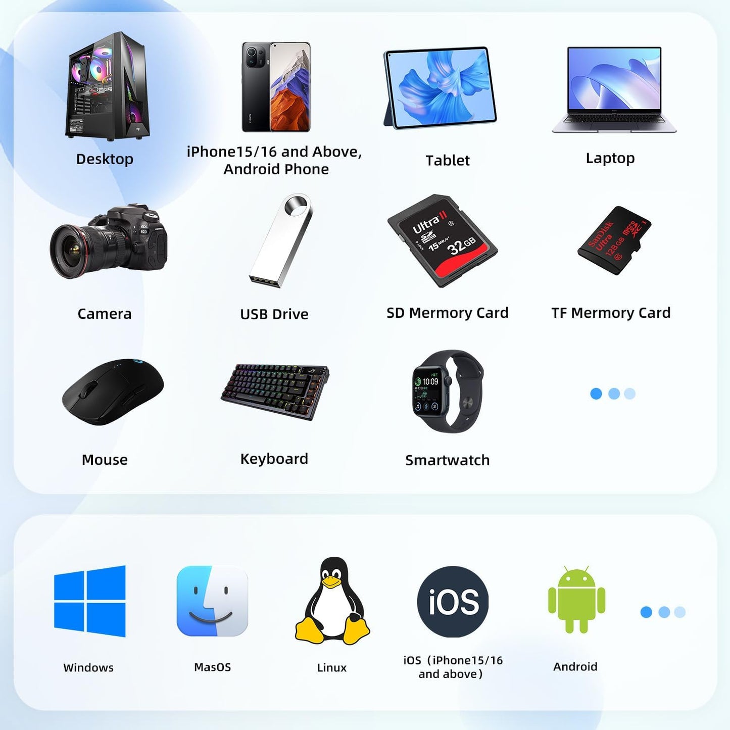 1TB External Hard Drive, USB C Multiport Hub HDD 7-In-1, USB 3.0, SD/TF Card Reader, Docking Station, Multi-Function HDD for Windows, Mac, Android, TV, Phone, Laptop, Desktop, PC