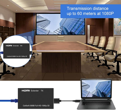 HDMI Extender 196Ft HDMI over Single Cat5E/6/7 HDMI Repeater HDMI Balun Sender Transmitter Receiver Support 1080P 3D HDMI 1.4A HDCP EDID