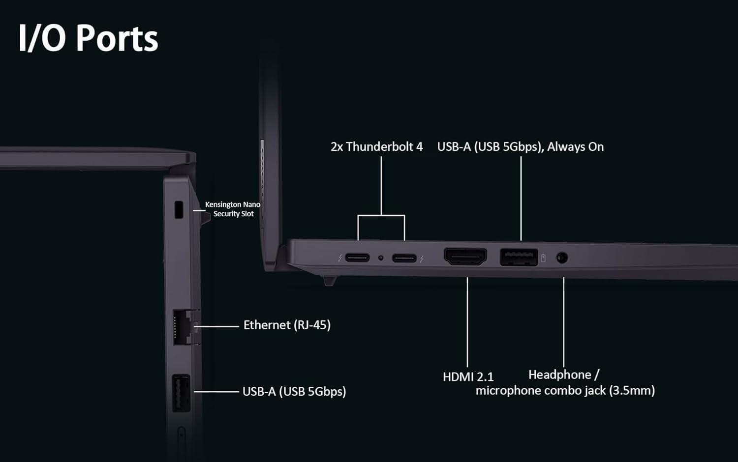 Lenovo Thinkpad T16 Gen 3 Business AI PC Laptop (16" FHD+ Touchscreen, Intel 12-Core Ultra 7 155U (> I7-1355U), 32GB DDR5, 1TB SSD), 2X Thunderbolt 4, Fingerprint, Backlit, 5MP Webcam, Win 11 Pro