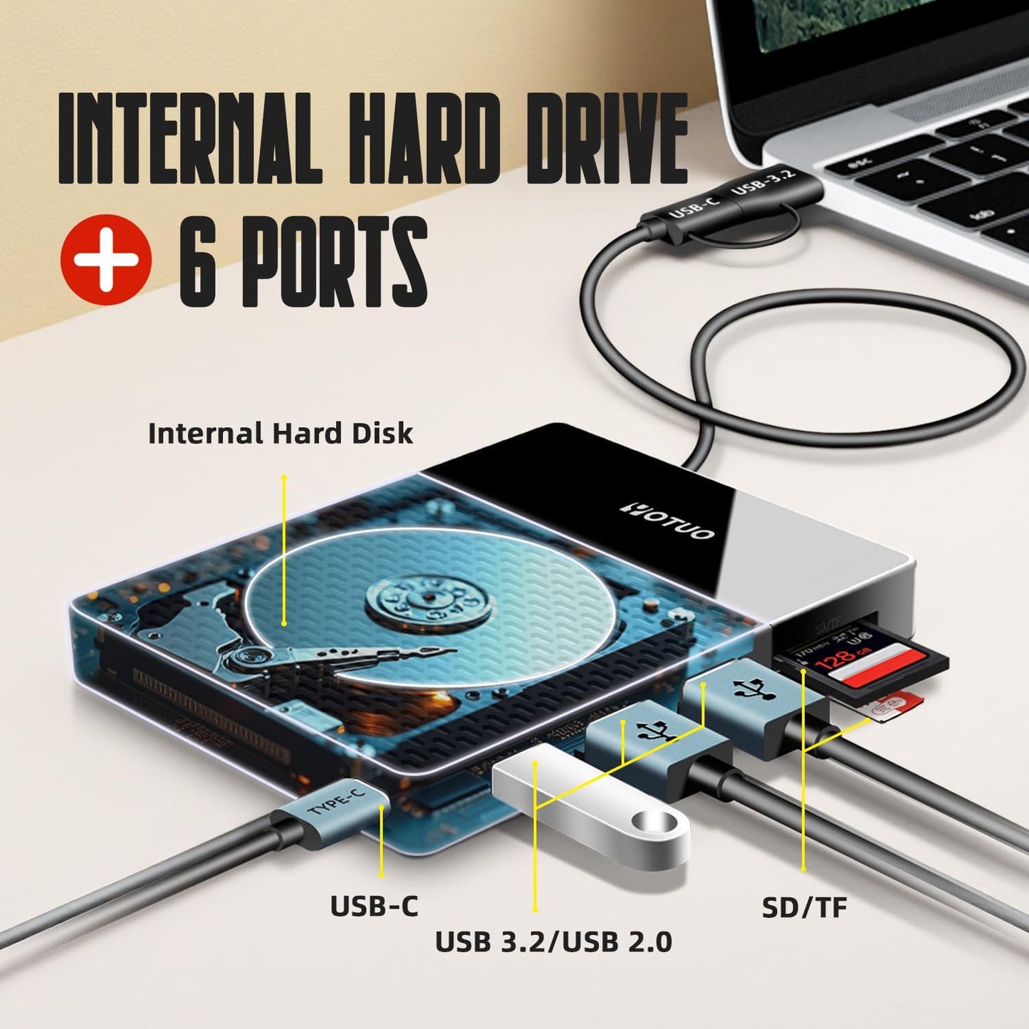 1TB External Hard Drive, USB C Multiport Hub HDD 7-In-1, USB 3.0, SD/TF Card Reader, Docking Station, Multi-Function HDD for Windows, Mac, Android, TV, Phone, Laptop, Desktop, PC