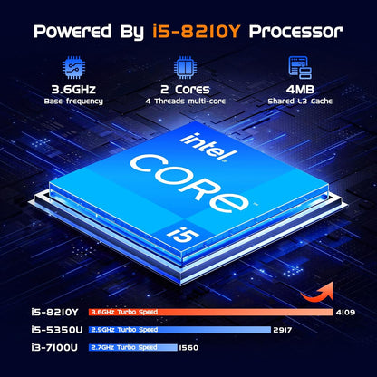 16" Laptop Computer Core I5(Up to 3.6Ghz)16Gb RAM,512GB Ssd,Win11 Pro Notebook PC,MS Office 365,Gaming Laptop,1920 X 1200 FHD 16:10 Display, with BT5.0 Wi-Fi, USB A, HDMI, RJ45, Backlit Keyboard