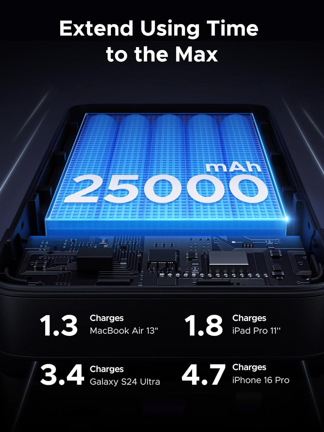 Power Bank 25,000Mah 145W Laptop Portable Charger, Nexode 3-Port USB C PD Battery Pack, for Macbook Pro/Air, Dell XPS, Iphone 17/16/15/14, Galaxy S24, Steam Deck, Ipad, and More