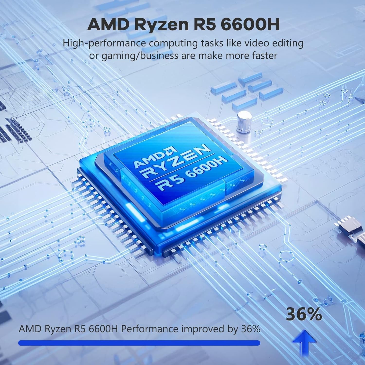 15.6" IPS Fhd-Gaming-Laptop, AMD Ryzen 5 6600H 32GB DDR5 RAM 1TB SSD (Beat I7-1165G7, 6 Cores up to 4.5Ghz) AMD Radeon 660M GPU 100W USB-C PD Fast Charger Backlit Keyboard Fingerprint