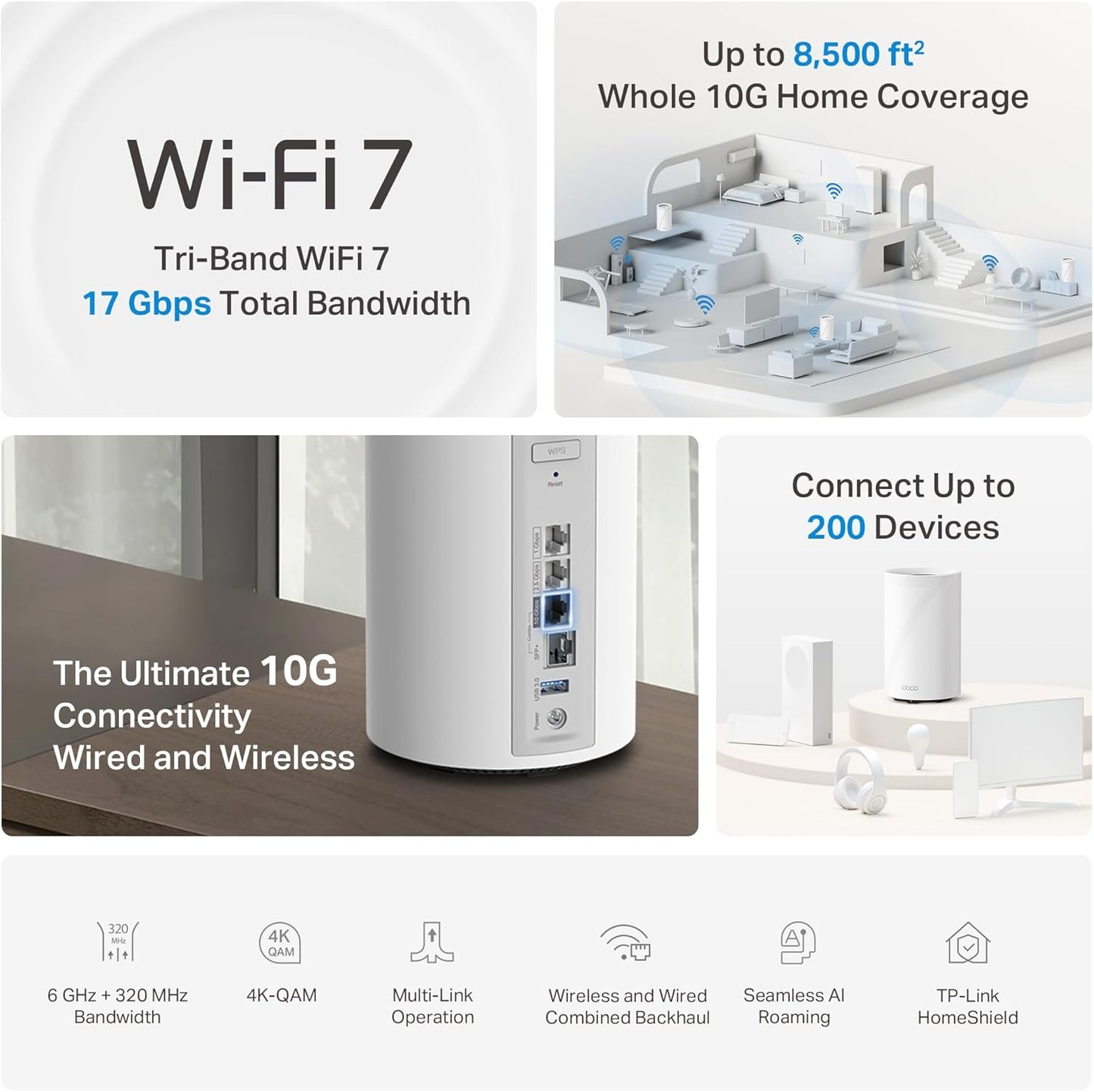 Deco 7 Pro BE17000 Tri-Band Wi-Fi 7 Whole Home Mesh System | 9-Stream 17Gbps | 10G RJ45/SFP+ Combo | Multi-Gig Wired Backhaul | up to 8500 Sq.Ft | Homeshield, MLO, 320 Mhz (Deco BE77 3-Pack)
