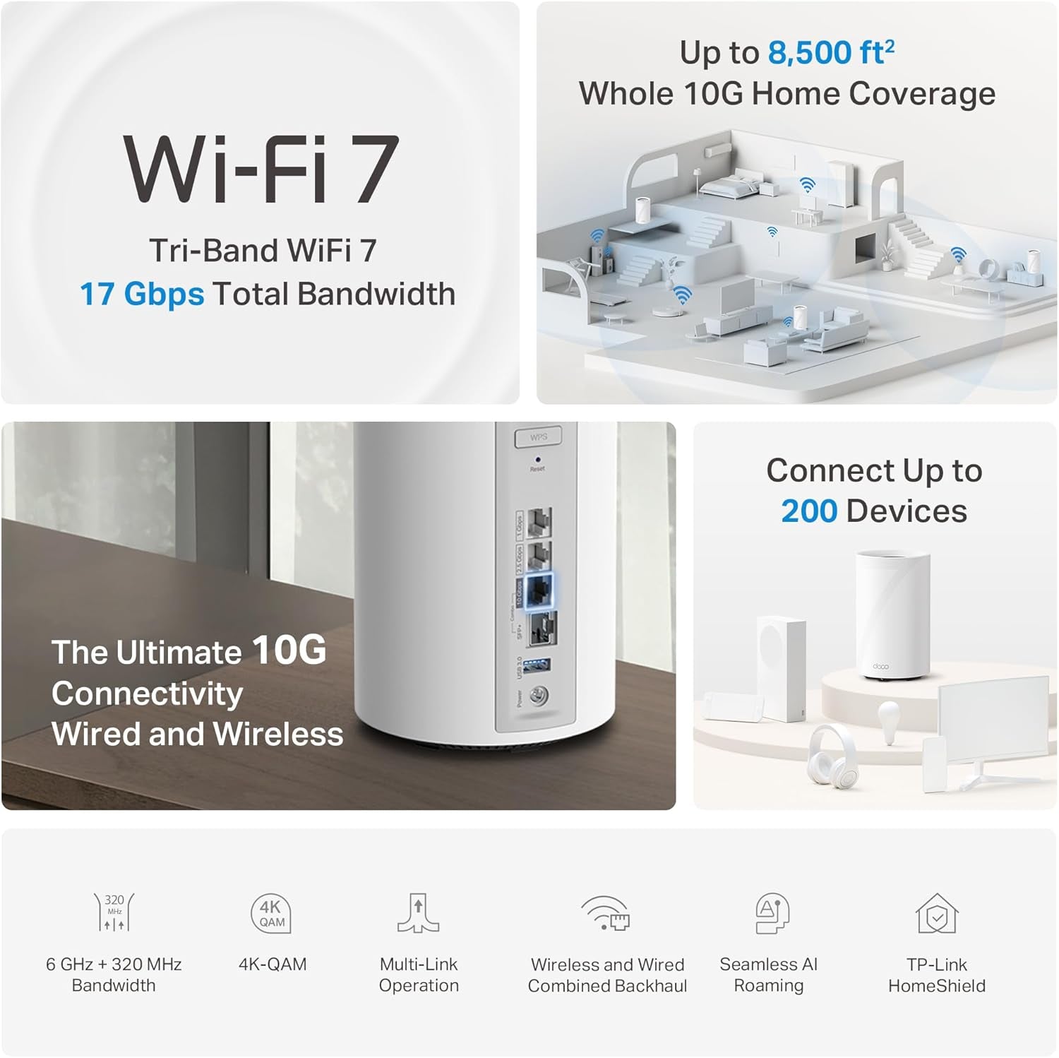 Deco 7 Pro BE17000 Tri-Band Wi-Fi 7 Whole Home Mesh System | 9-Stream 17Gbps | 10G RJ45/SFP+ Combo | Multi-Gig Wired Backhaul | up to 8500 Sq.Ft | Homeshield, MLO, 320 Mhz (Deco BE77 3-Pack)