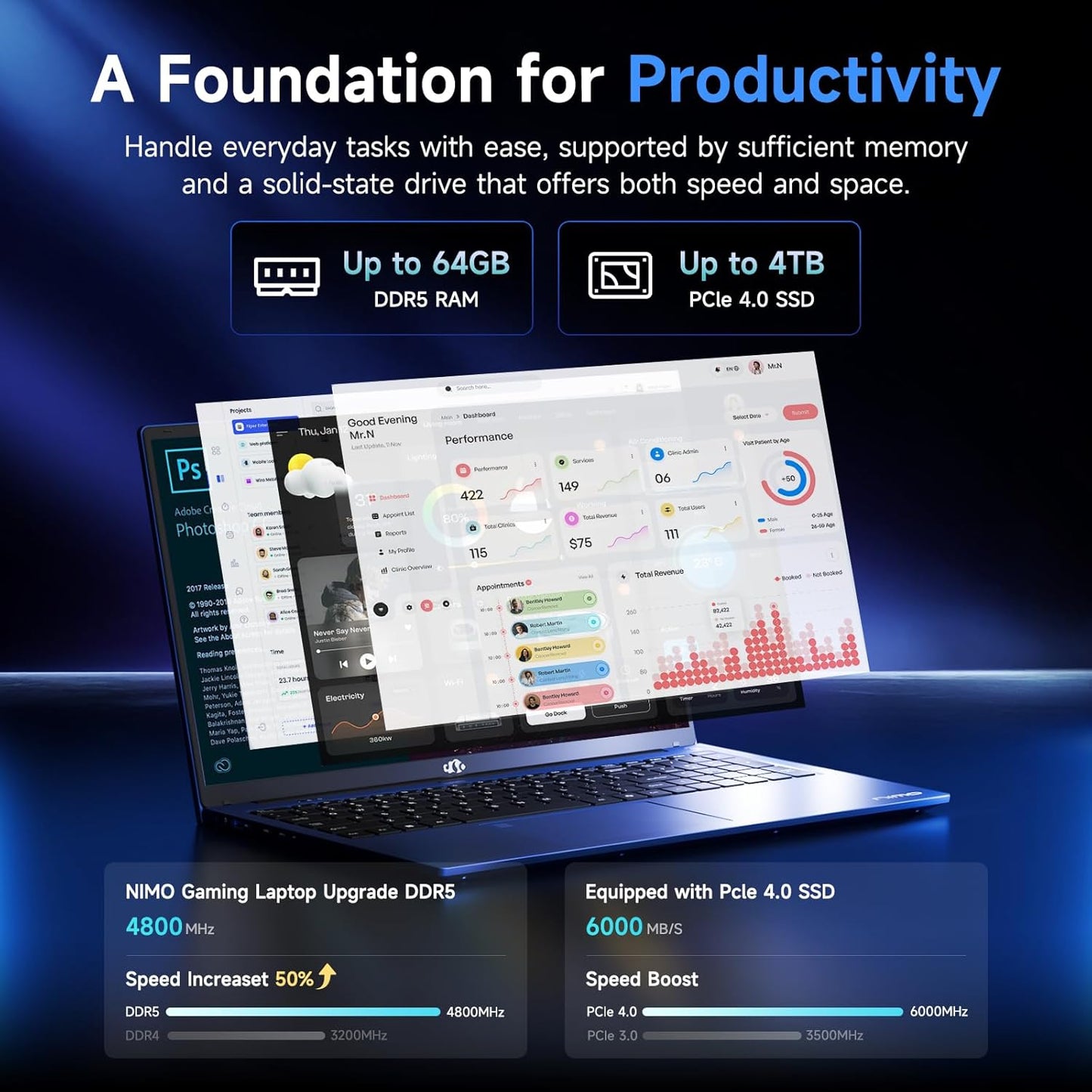 17.3" Gaming-Laptop, AMD Ryzen 7 7735HS (8C/16T, Beats I7-12650H) 16GB DDR5 RAM 1TB SSD Computer with Radeon 680M, 100W Type-C Charger, Wi-Fi 6E, 75Wh Battery, Fingerprint, Backlit Keyboard