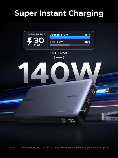 Power Bank 25,000Mah 145W Laptop Portable Charger, Nexode 3-Port USB C PD Battery Pack, for Macbook Pro/Air, Dell XPS, Iphone 17/16/15/14, Galaxy S24, Steam Deck, Ipad, and More
