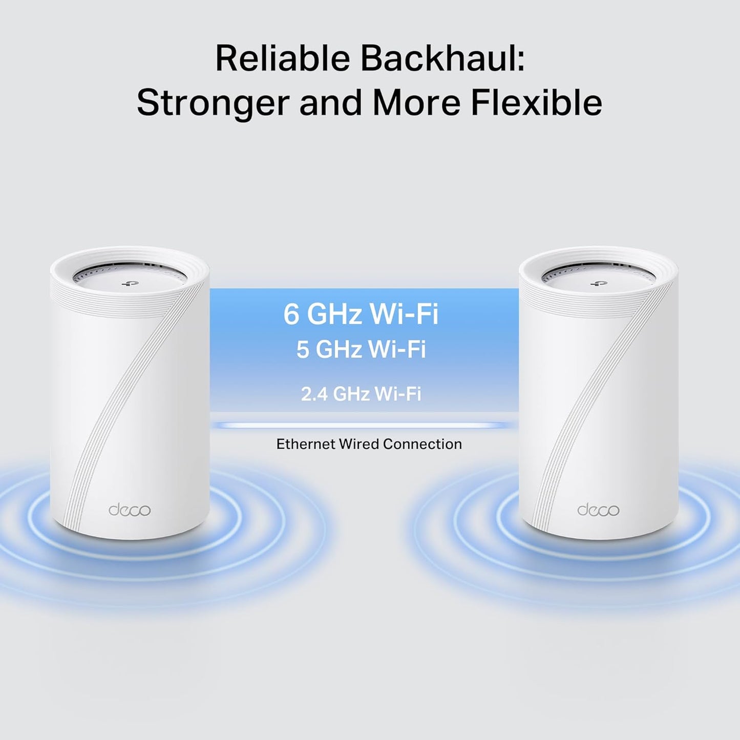 Deco 7 Pro BE17000 Tri-Band Wi-Fi 7 Whole Home Mesh System | 9-Stream 17Gbps | 10G RJ45/SFP+ Combo | Multi-Gig Wired Backhaul | up to 8500 Sq.Ft | Homeshield, MLO, 320 Mhz (Deco BE77 3-Pack)