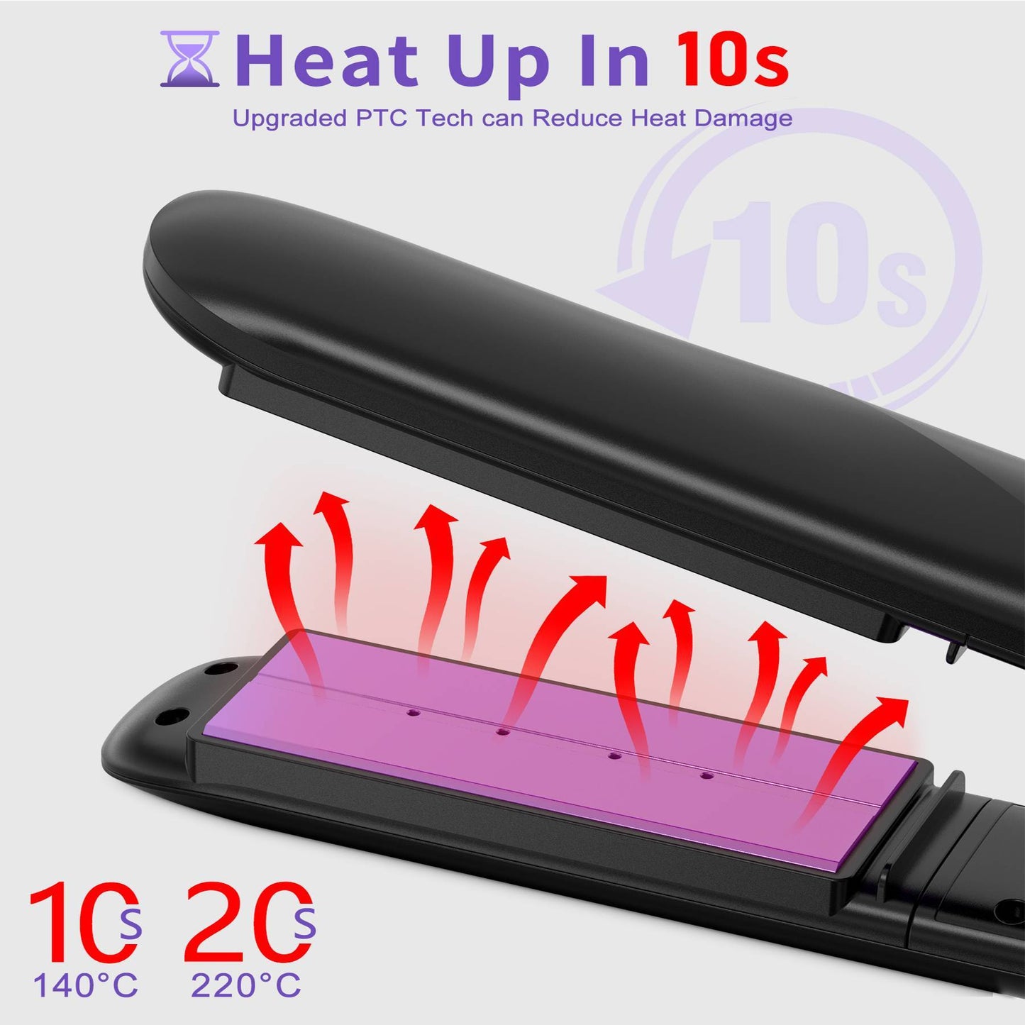 Professional Salon Titanium Vapor Straightening Irons, Light Steam Flat Iron