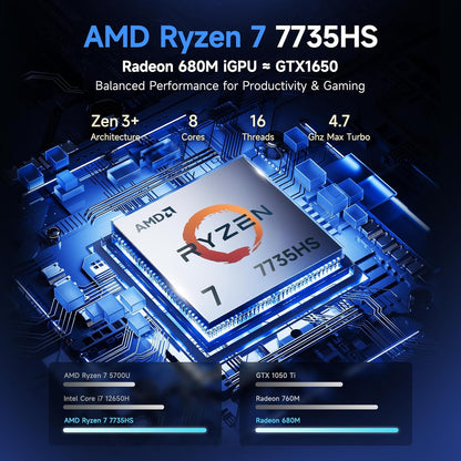 17.3" Gaming-Laptop, AMD Ryzen 7 7735HS (8C/16T, Beats I7-12650H) 16GB DDR5 RAM 1TB SSD Computer with Radeon 680M, 100W Type-C Charger, Wi-Fi 6E, 75Wh Battery, Fingerprint, Backlit Keyboard