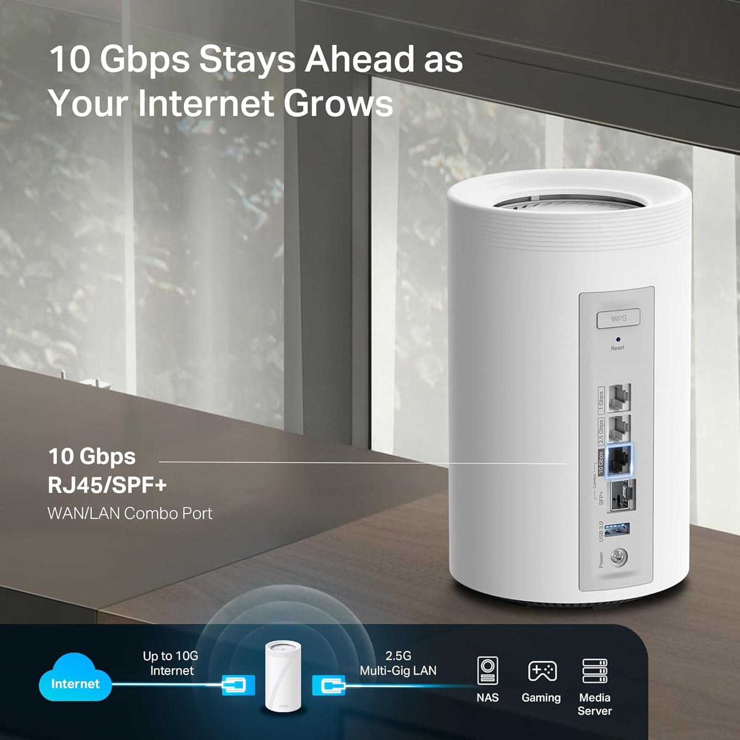 Deco 7 Pro BE17000 Tri-Band Wi-Fi 7 Whole Home Mesh System | 9-Stream 17Gbps | 10G RJ45/SFP+ Combo | Multi-Gig Wired Backhaul | up to 8500 Sq.Ft | Homeshield, MLO, 320 Mhz (Deco BE77 3-Pack)